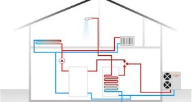 Air Source Heat Pump Cost