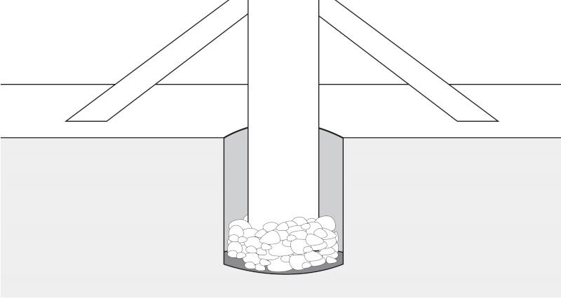 how to concrete in fence posts step 3