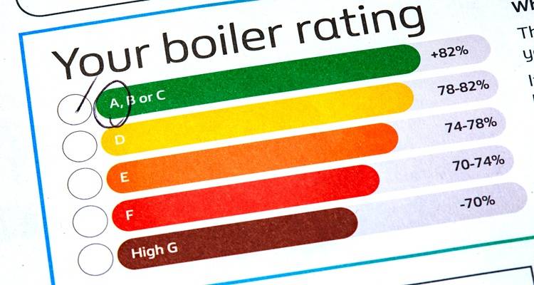 boiler efficiency