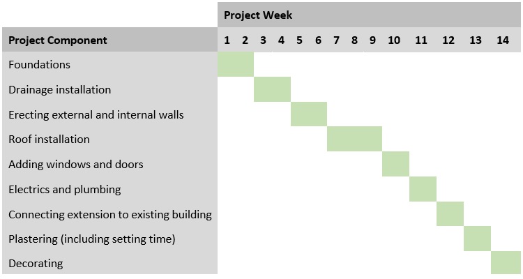 double-storey-extension-14