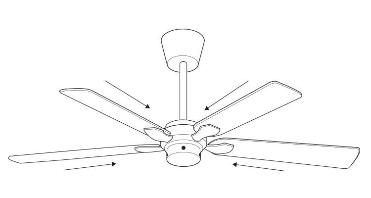 how to fit a ceiling fan step 6