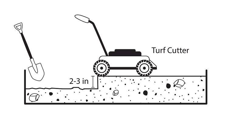 how to lay artificial grass step 2