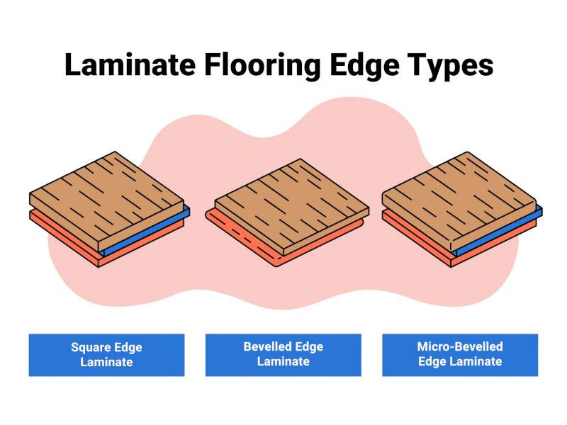 person laying laminate flooring