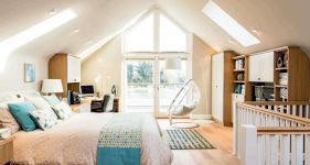 Loft Extension Cost