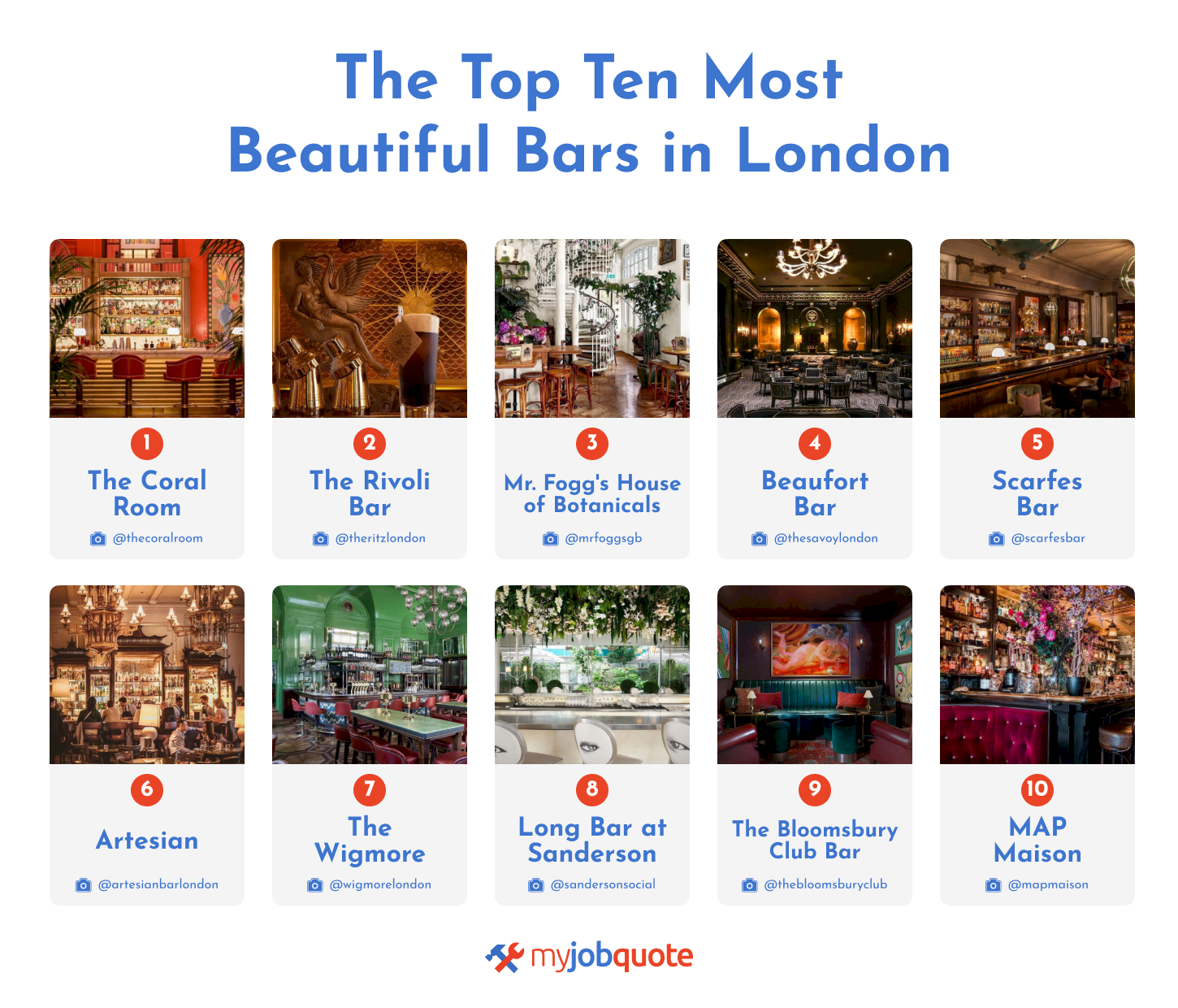most beautiful bar infographic