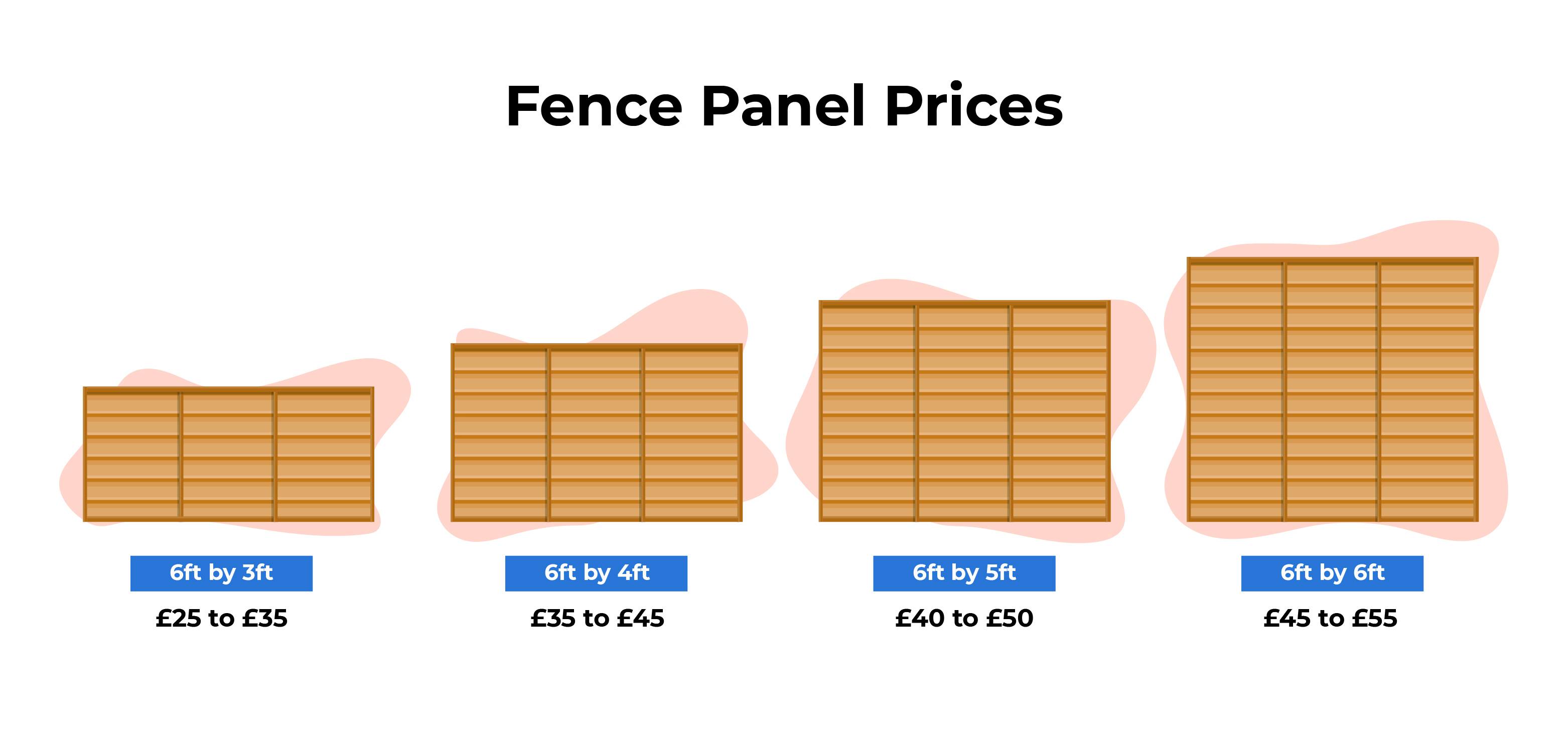 timber garden fences graphic