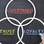 Customer trust loyalty